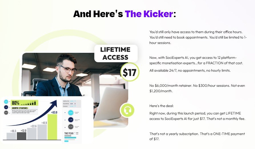 SociExperts AI Review