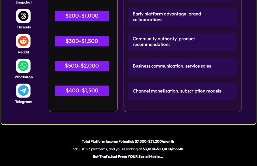 SociExperts AI Review