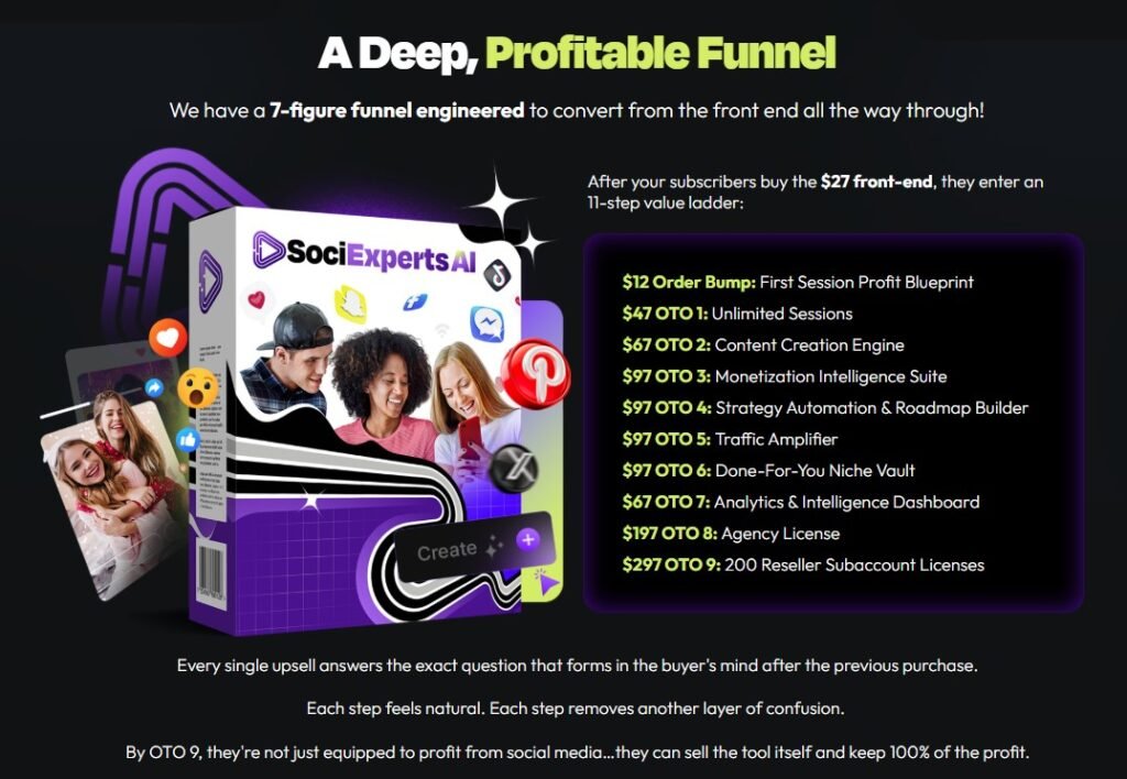 SociExperts AI Review