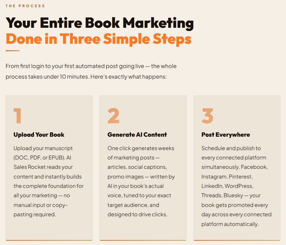 AI Sales Rocket Review