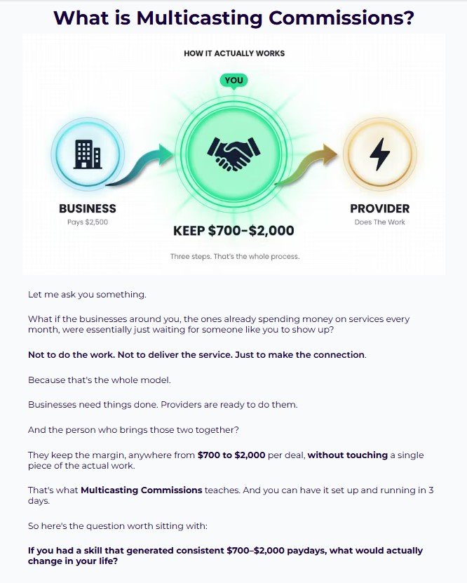 Multicasting Commissions Review