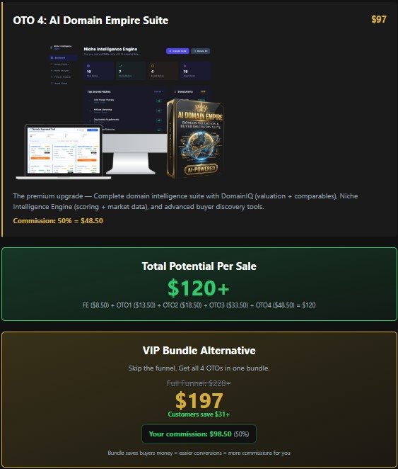 Buried Profits AI Review