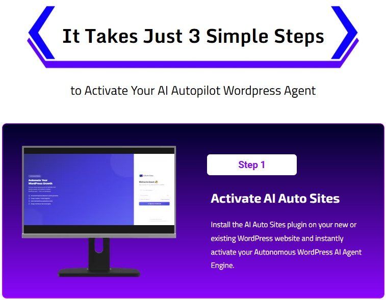 AI Auto Sites Review 2026