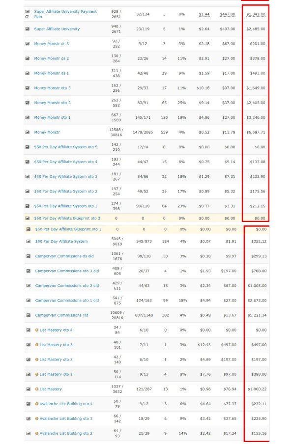 PLR Mega Vault Review