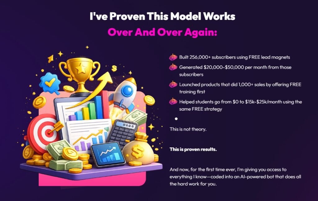 Free Magnet Bot AI Review