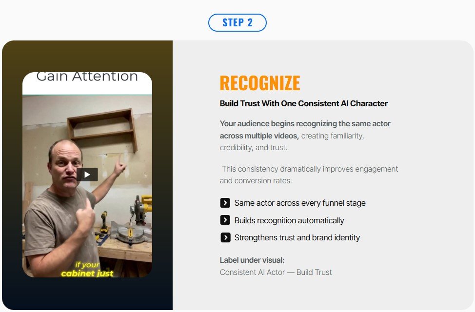 Synthesys Actors Review
