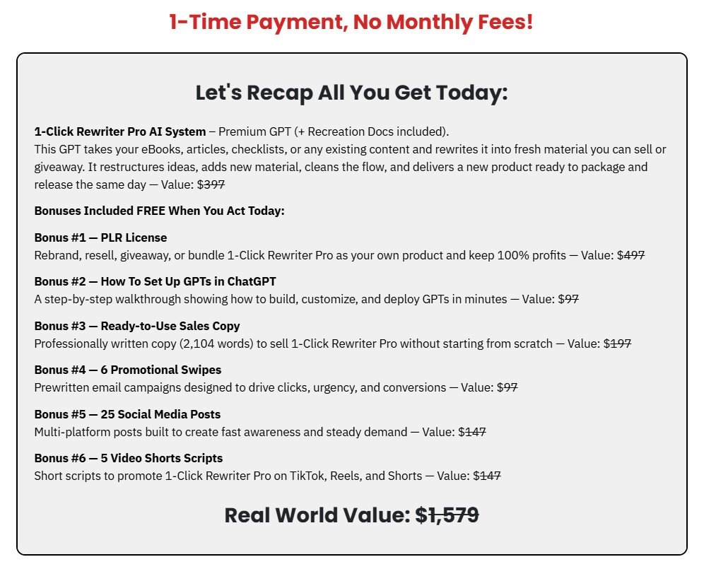 1-Click Rewriter Pro Review