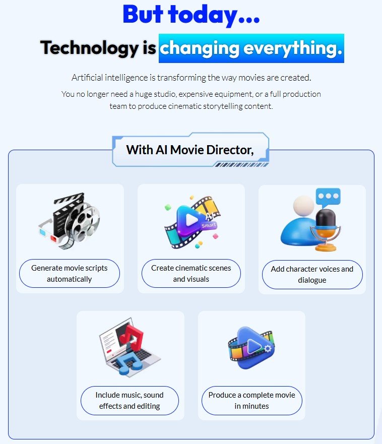 AI Movie Director Review