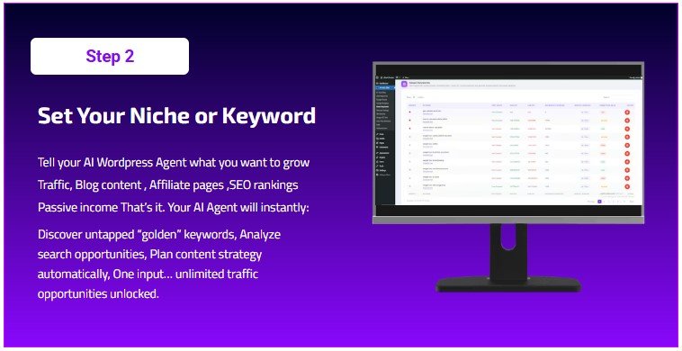 AI Auto Sites Review 2026