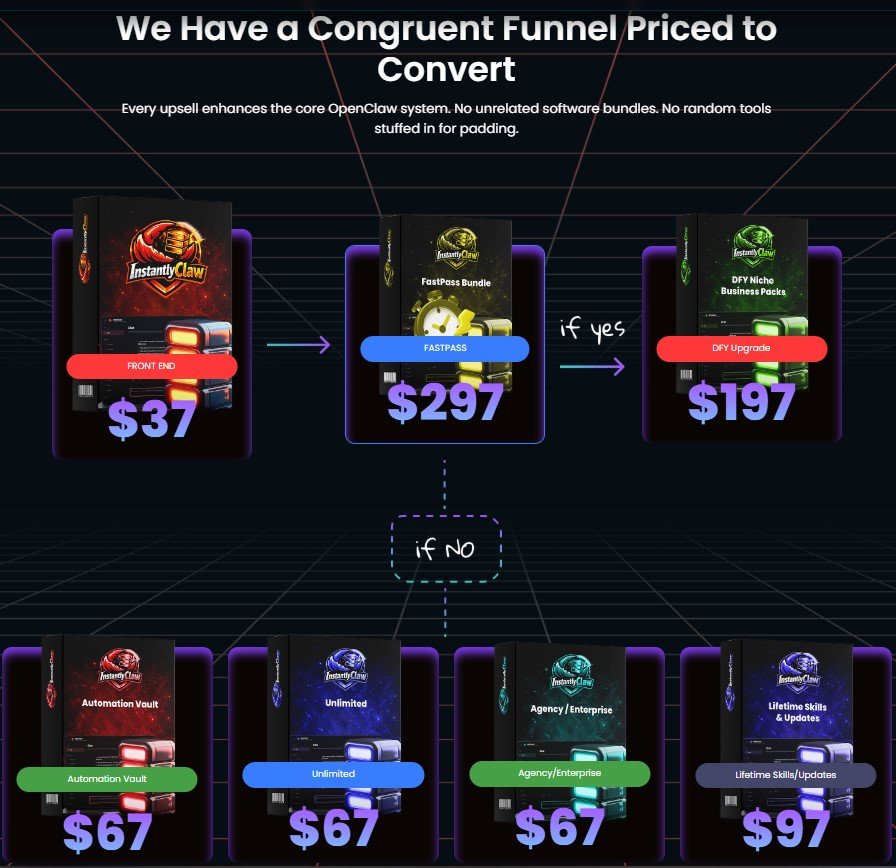 InstantlyClaw Review