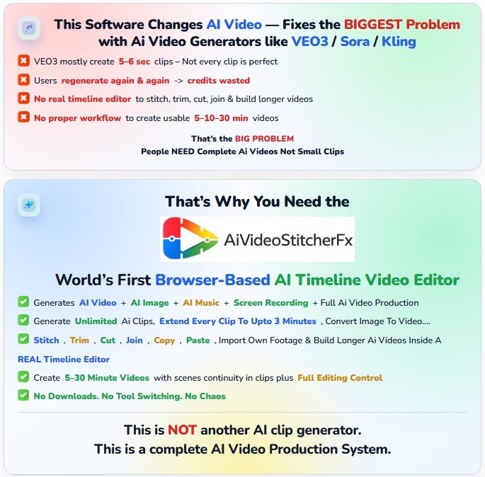 AiVideoStitcherFx Review