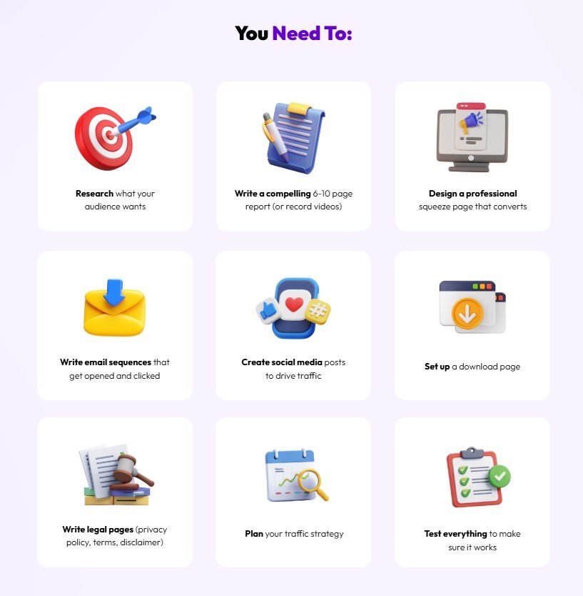 Free Magnet Bot AI Review