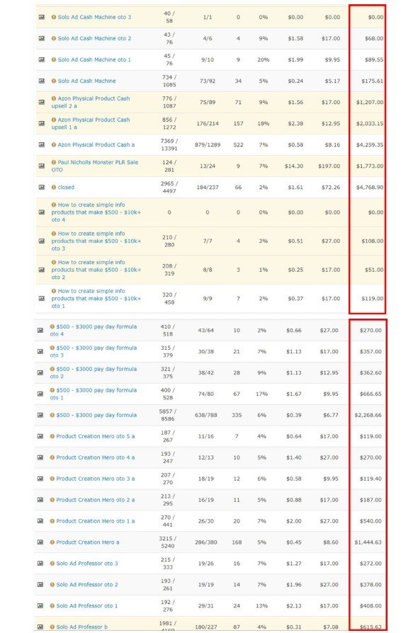 PLR Mega Vault Review