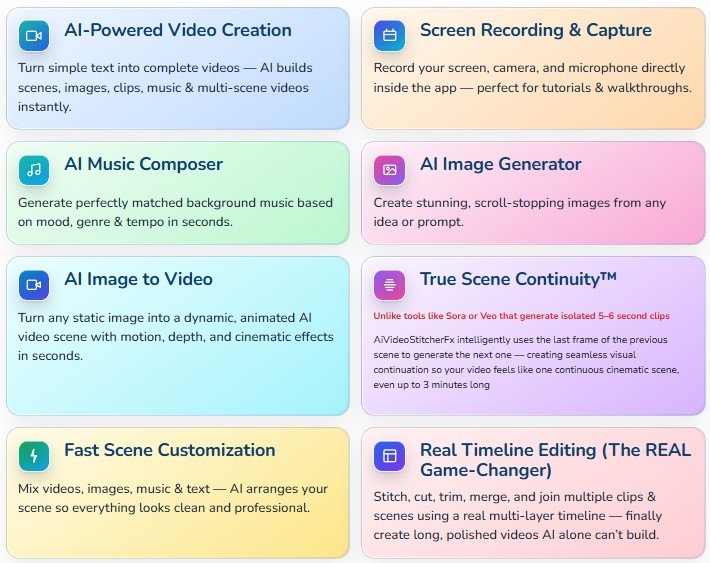 AiVideoStitcherFx Review