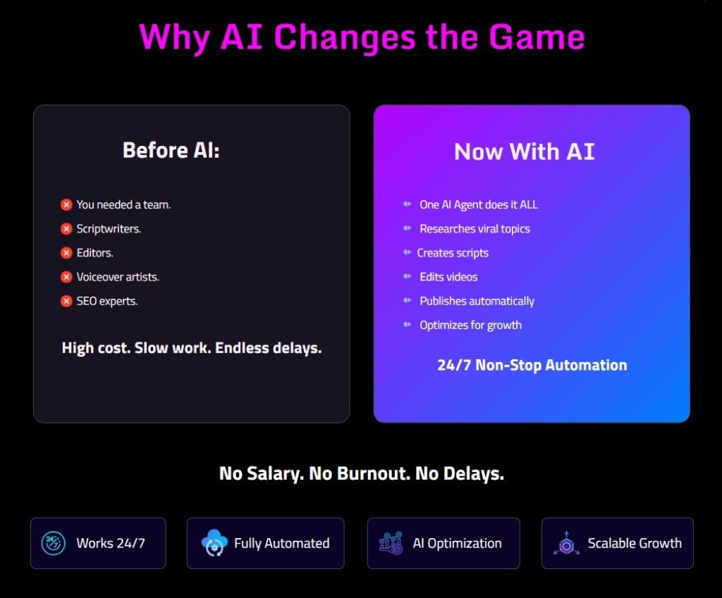 AI YouTube Channel Maker Review