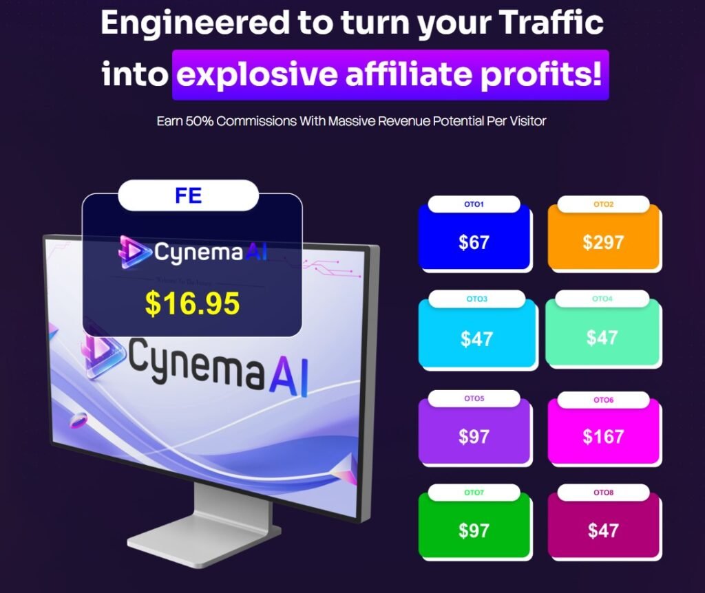 Cynema AI Review