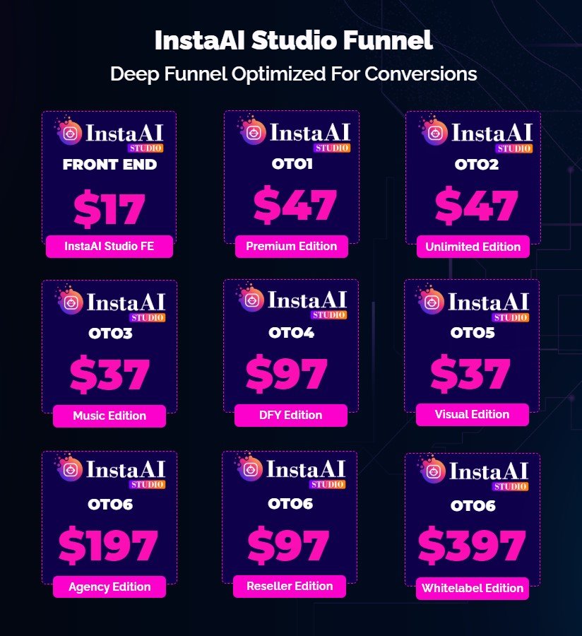 InstaAI Studio Review