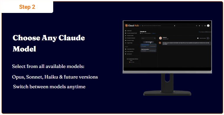 ClaudHub Review