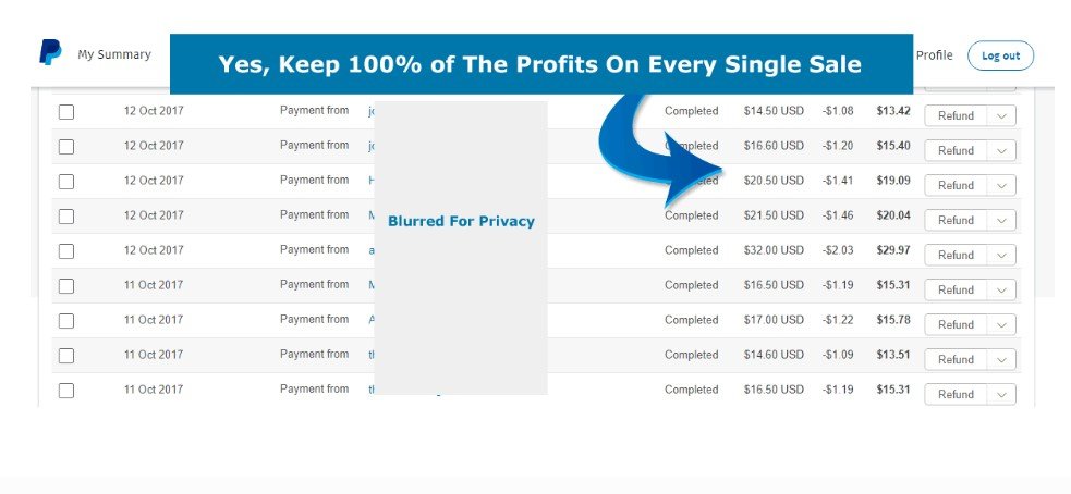 Commission Sniper AI Review