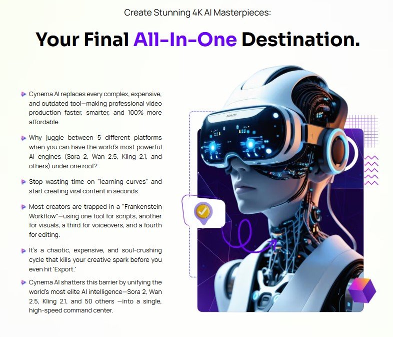 Cynema AI Review