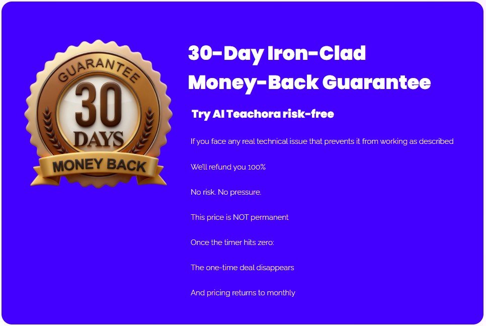 AI Teachora Review