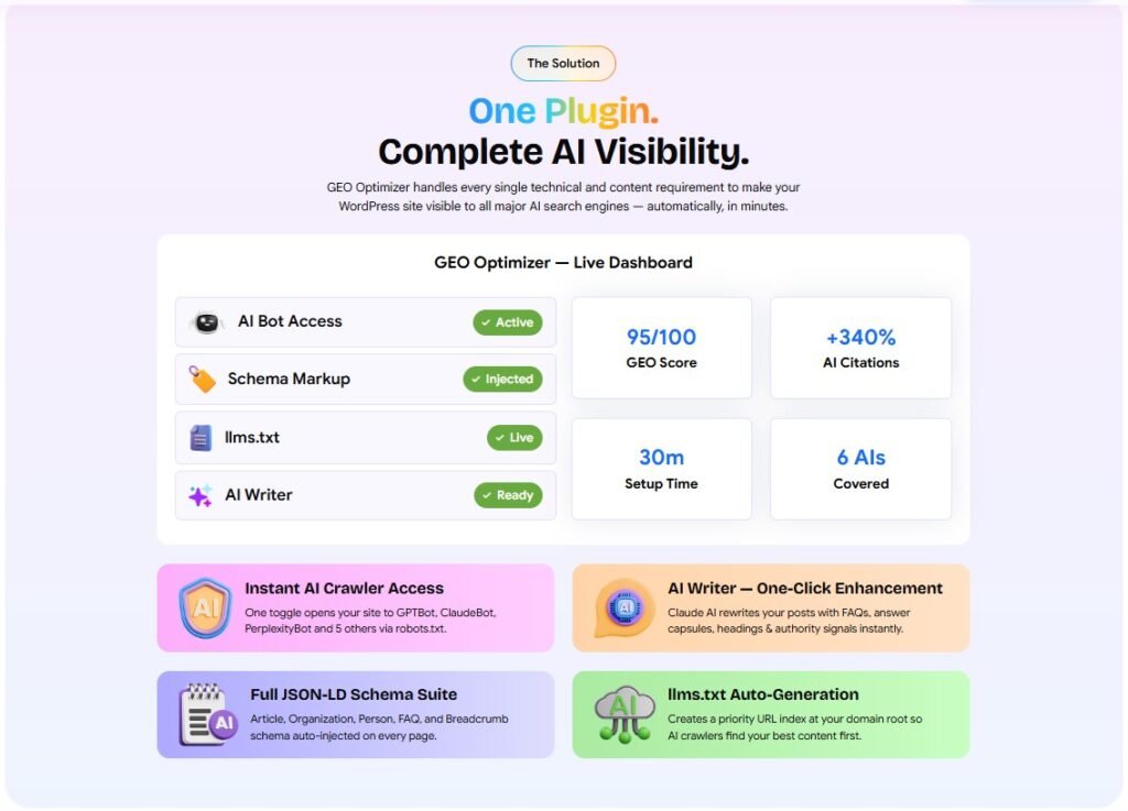 GEO Optimizer Review