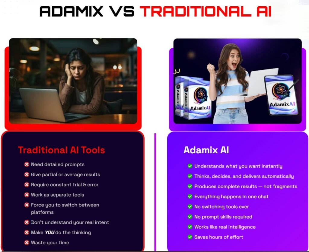 Adamix AI Review