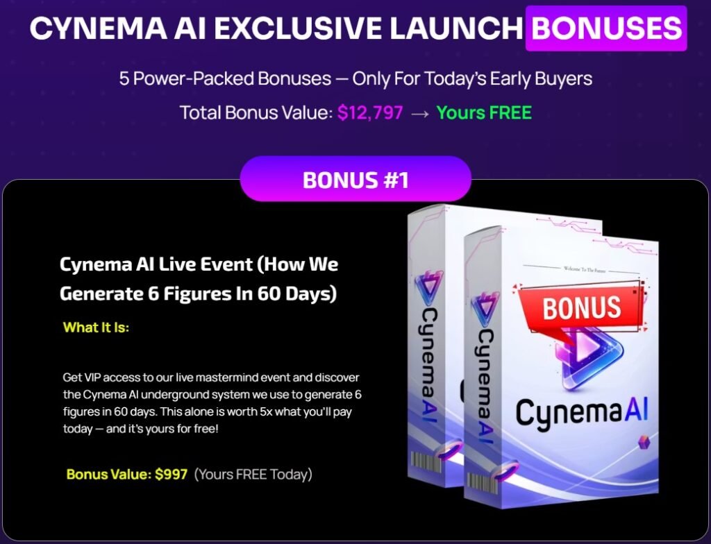 Cynema AI Review
