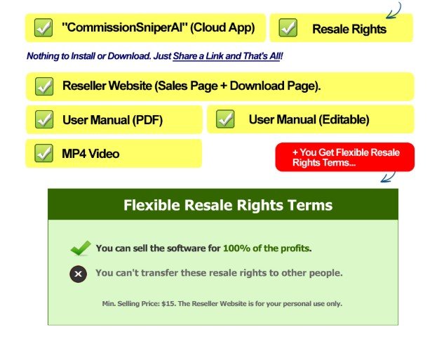 Commission Sniper AI Review