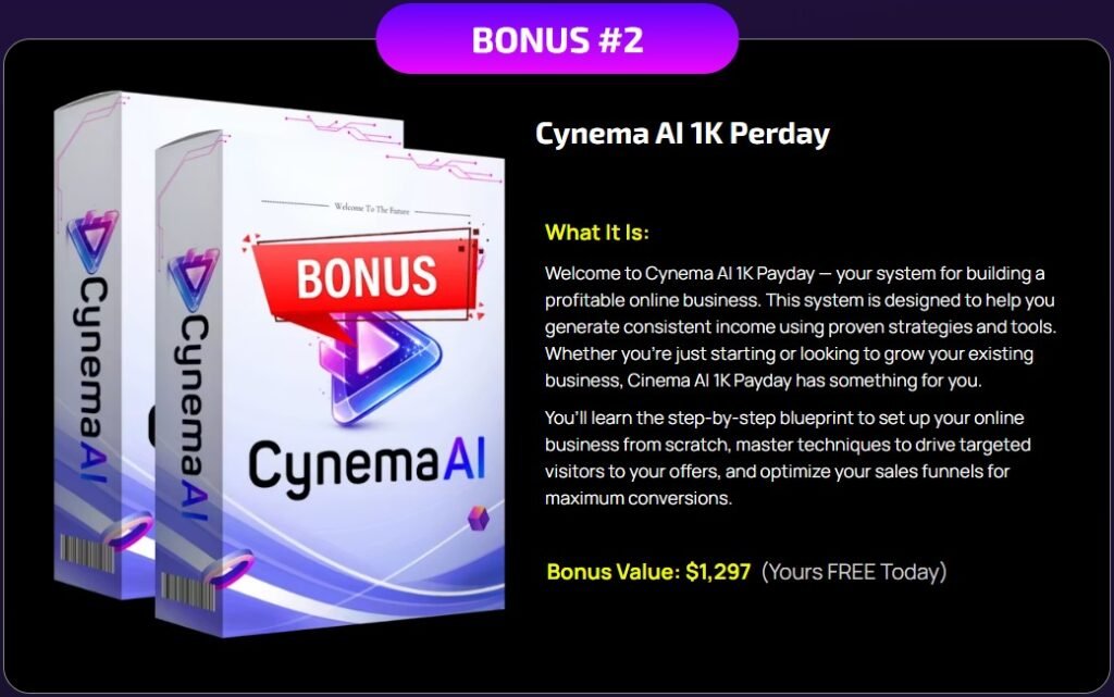 Cynema AI Review
