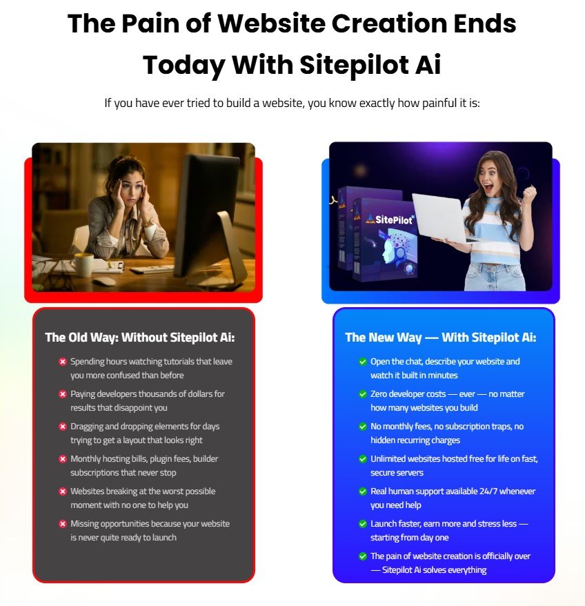SitePilot AI Review