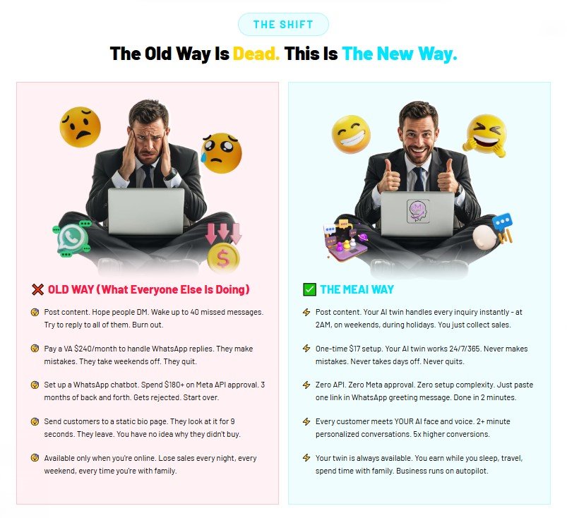 MeAI Review
