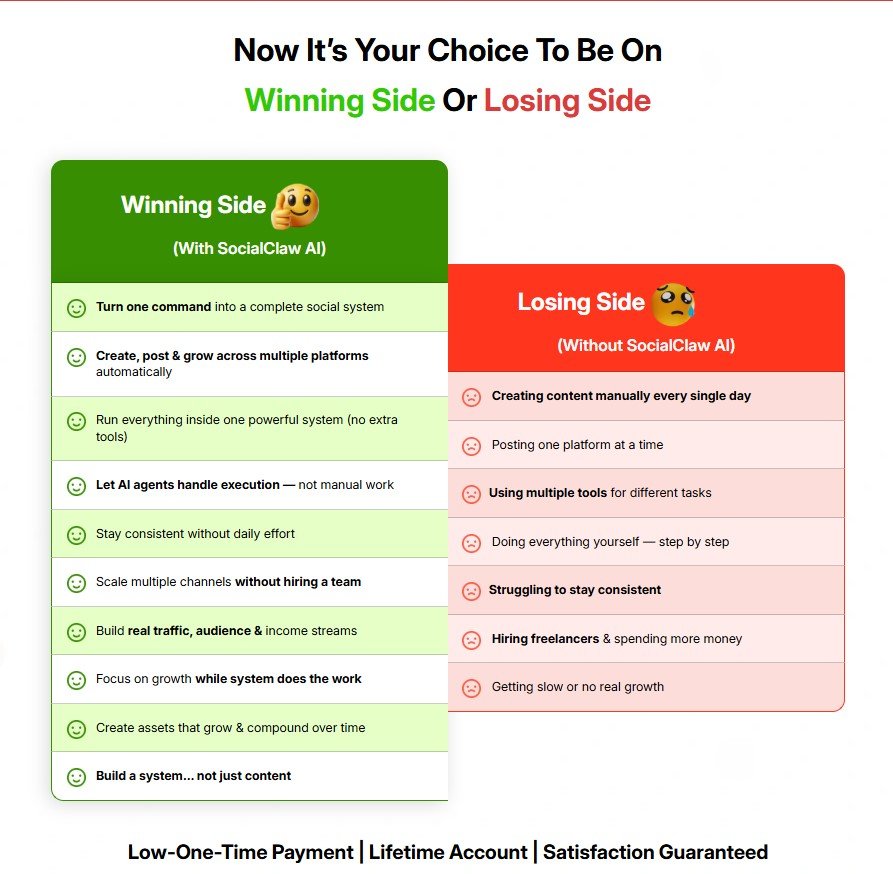 SocialClaw AI Review