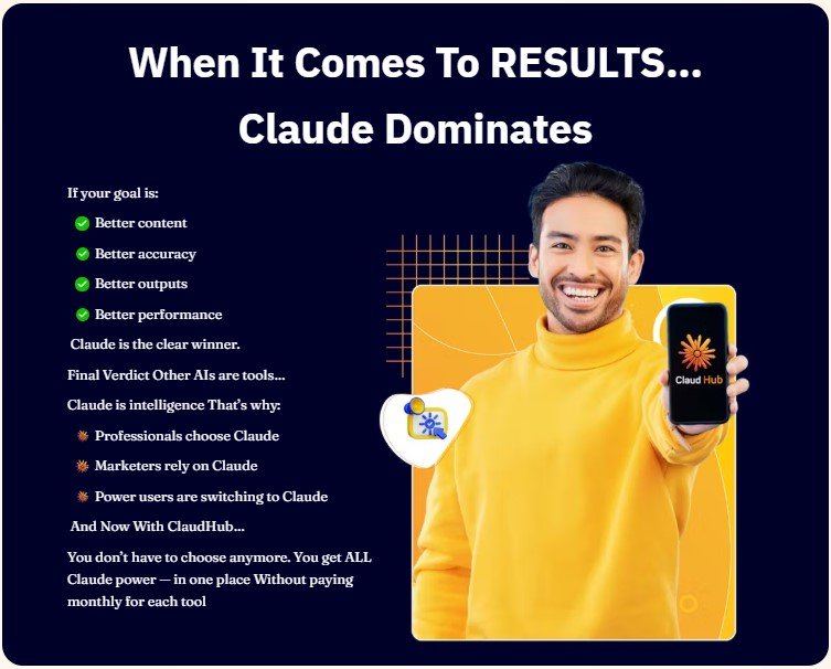 ClaudHub Review