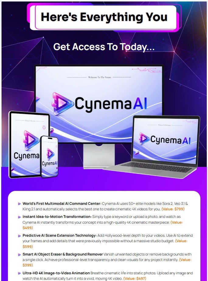 Cynema AI Review