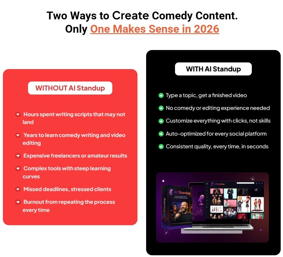 AI Standup Review