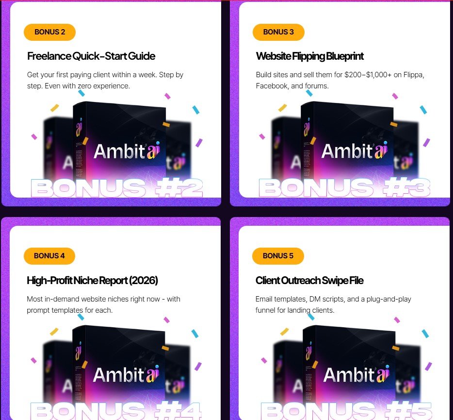 AMBIT AI Review