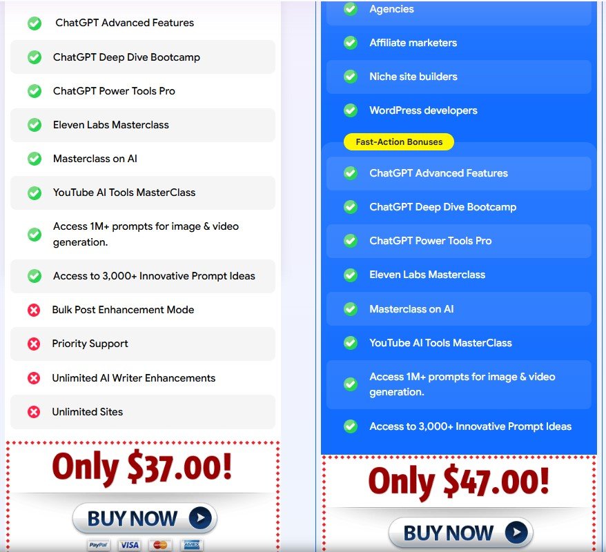 GEO Optimizer Review