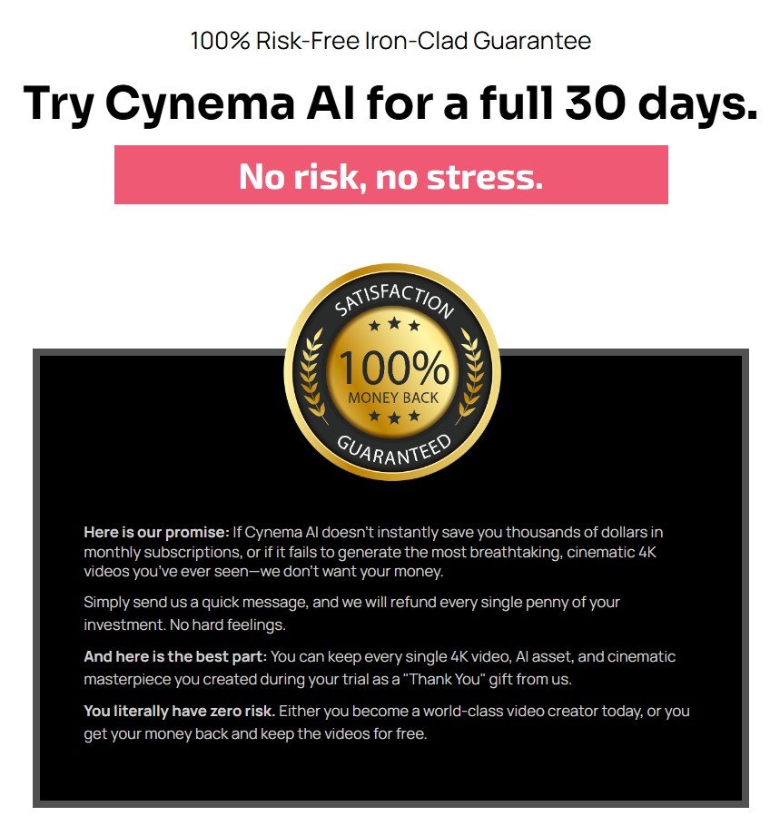 Cynema AI Review
