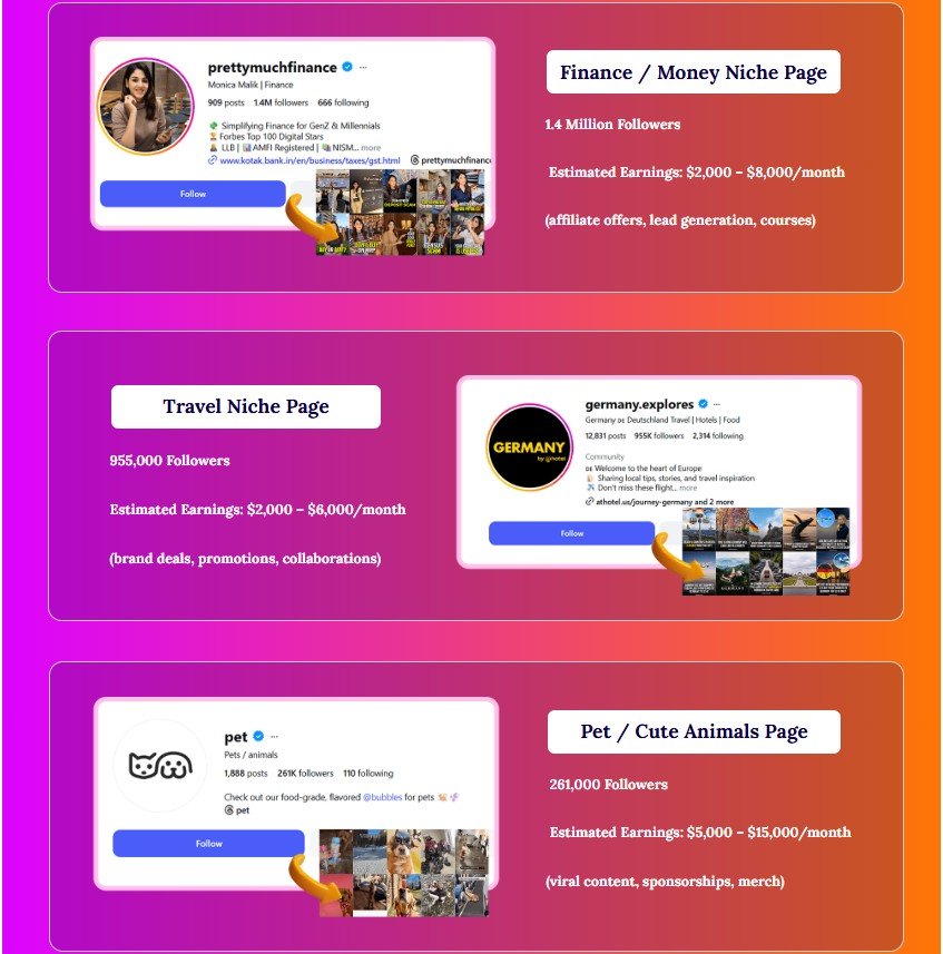 InstaAI Studio Review