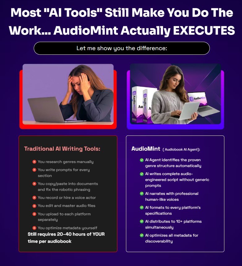 AudioMint Review