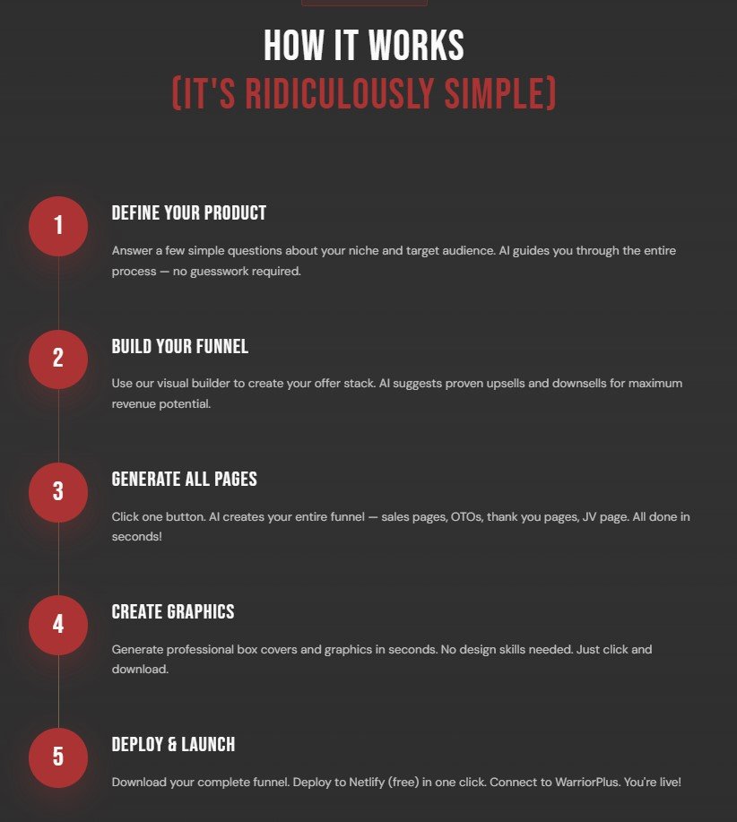 LaunchMate AI Review 2026