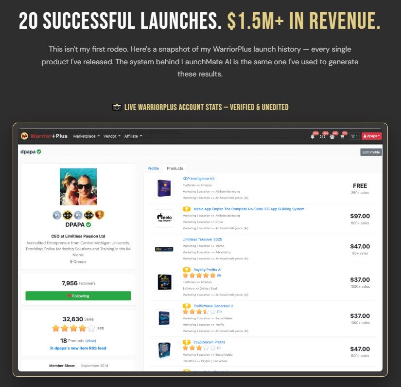 LaunchMate AI Review 2026