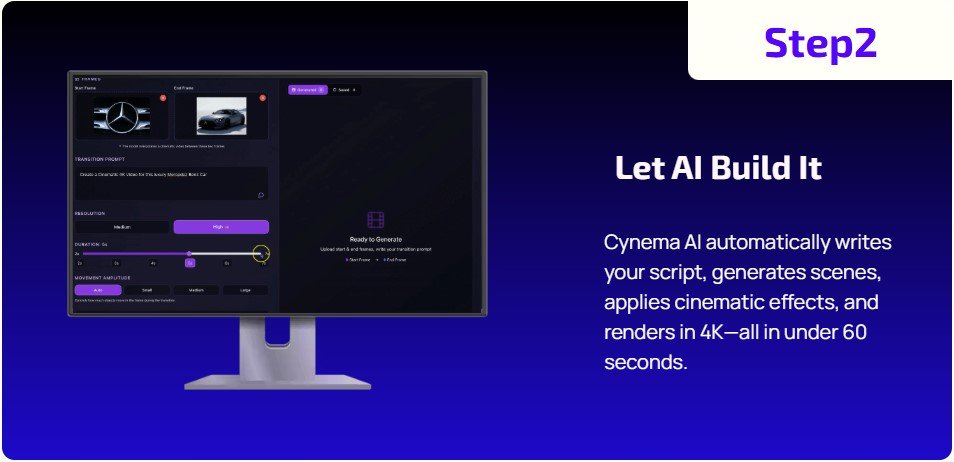Cynema AI Review