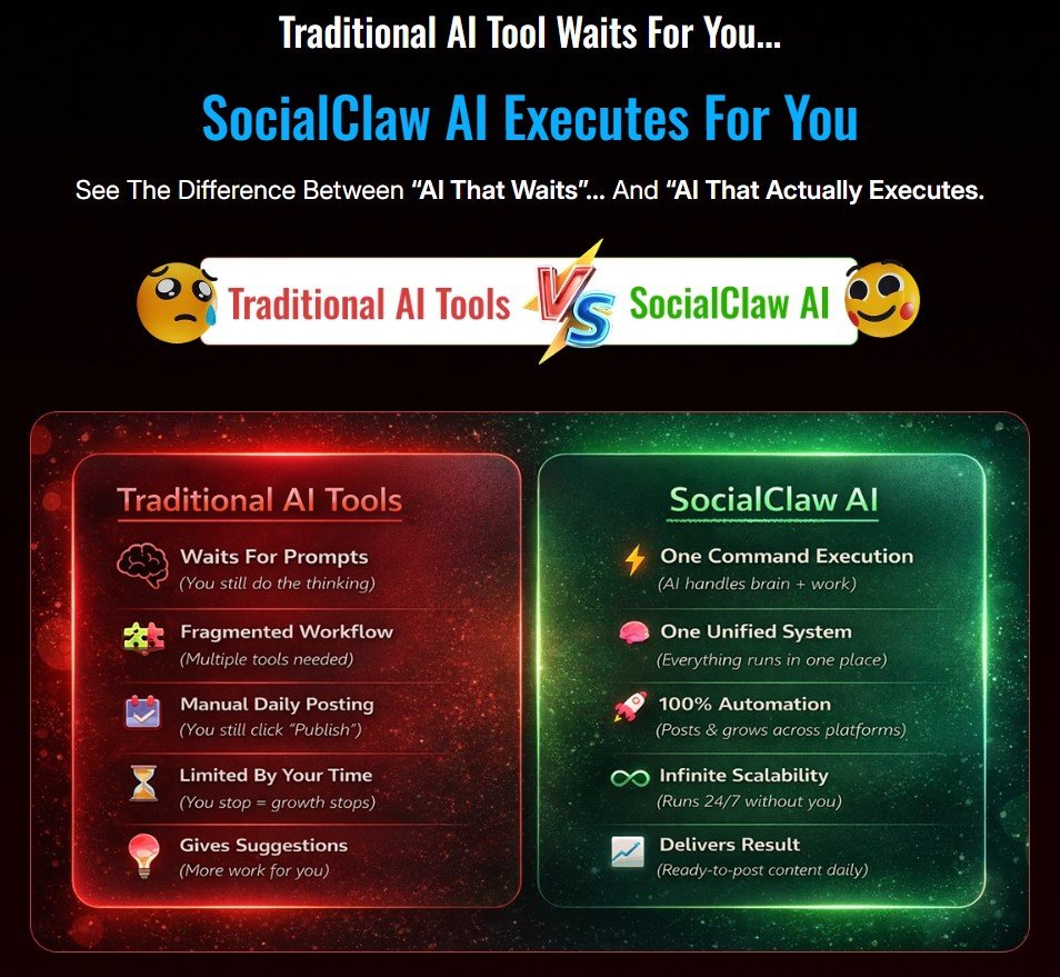 SocialClaw AI Review