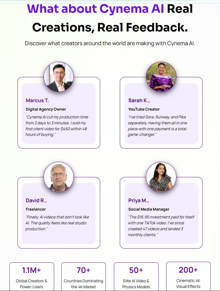 Cynema AI Review