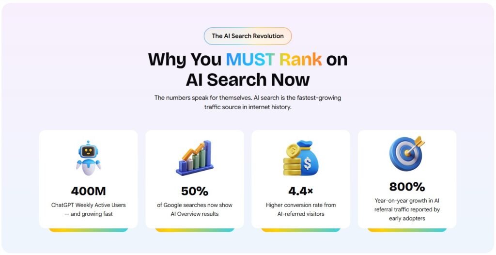 GEO Optimizer Review