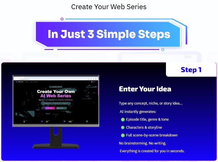 AI Web Series Review
