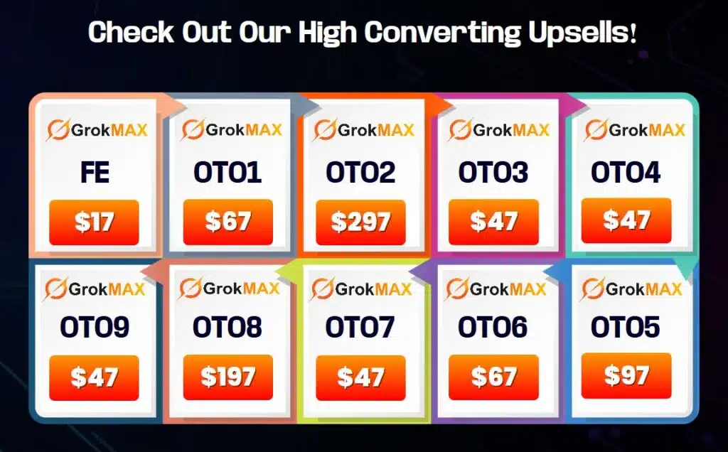 GrokMAX Review