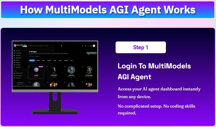 Multi Models Agent Builder Review